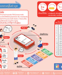 เกมเศรษฐีไอคิวสูง